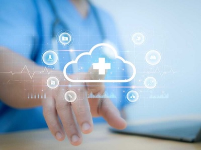 Healthcare Cloud Computing Market: Industry Outlook, Key Trends, and Future Projections (2024-2035)